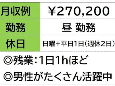 職場の画像