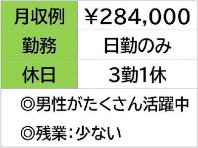 職場の画像