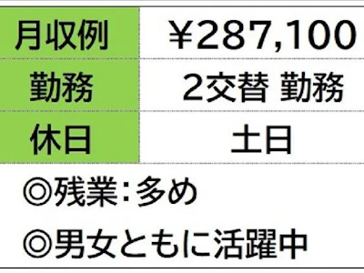 職場の画像