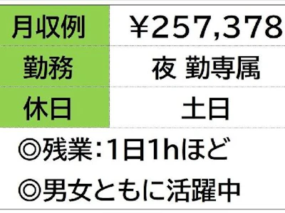 職場の画像