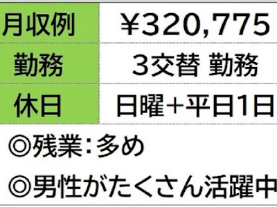 職場の画像