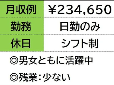 職場の画像