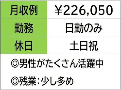 職場の画像