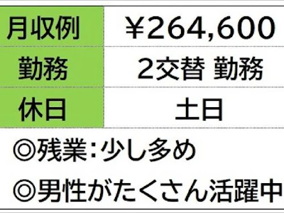 職場の画像