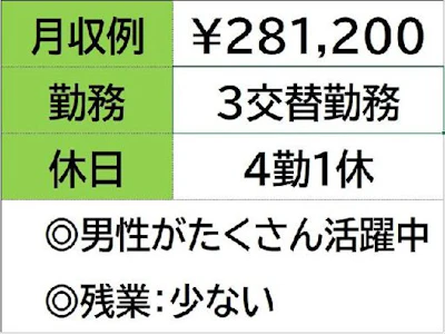 職場の画像