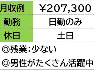 職場の画像