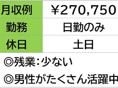 職場の画像