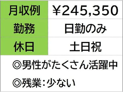 職場の画像
