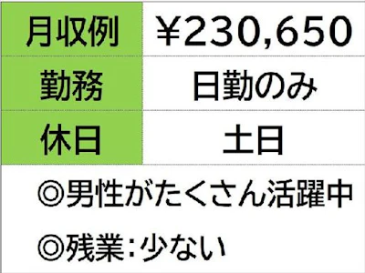 職場の画像