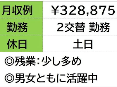 職場の画像
