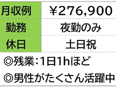 職場の画像
