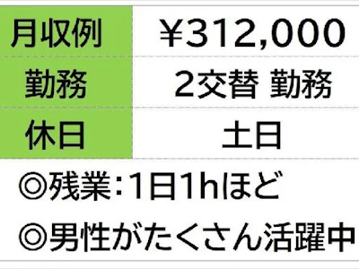 職場の画像