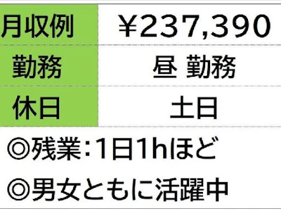 職場の画像