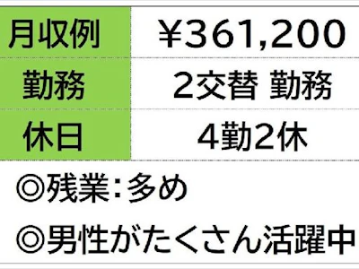 職場の画像