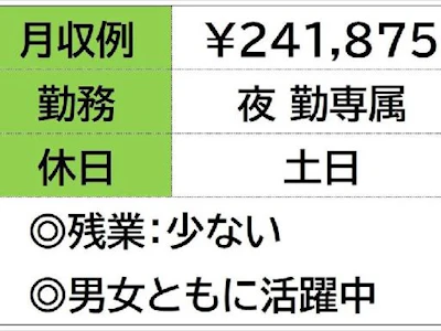 職場の画像