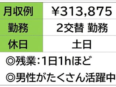 職場の画像