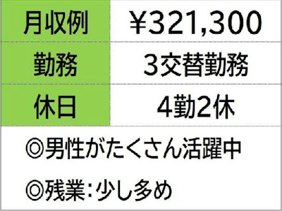 職場の画像
