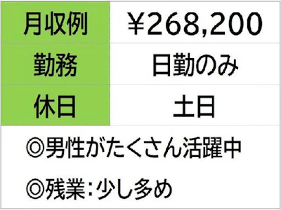 職場の画像