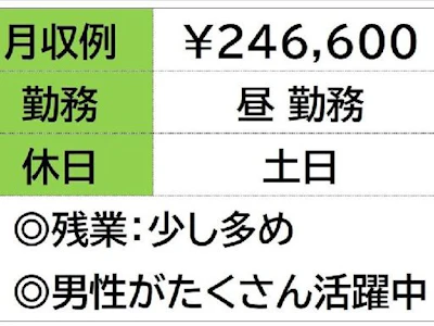 職場の画像
