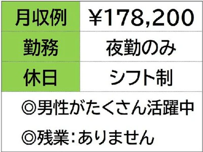 職場の画像