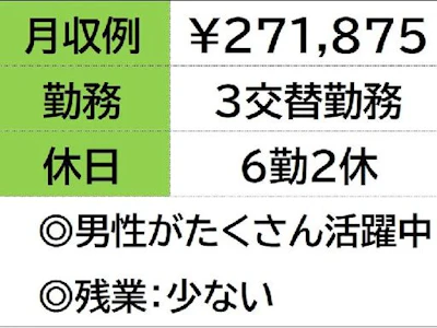 職場の画像