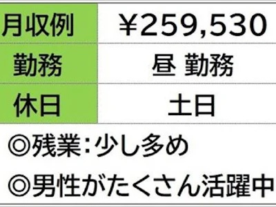 職場の画像