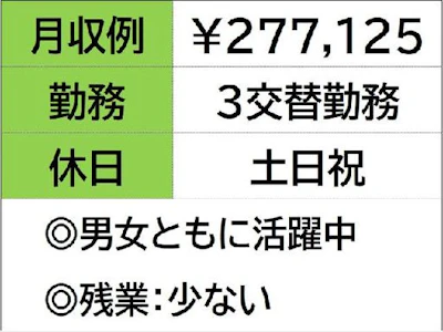 職場の画像