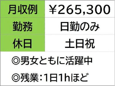 職場の画像