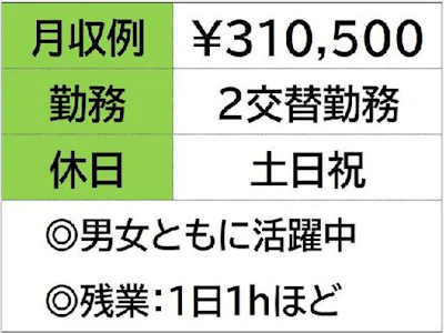職場の画像