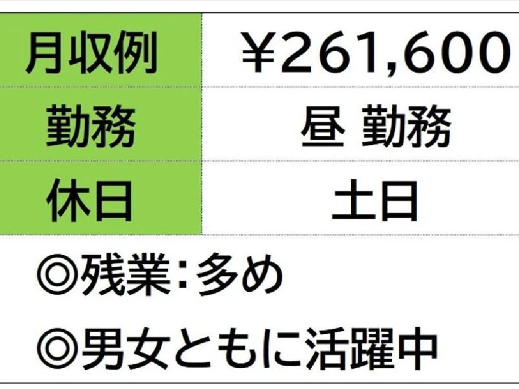 主婦・主夫活躍 株式会社ナガハ 案件No 43741 加佐登駅 の派遣求人情報 No 19059596