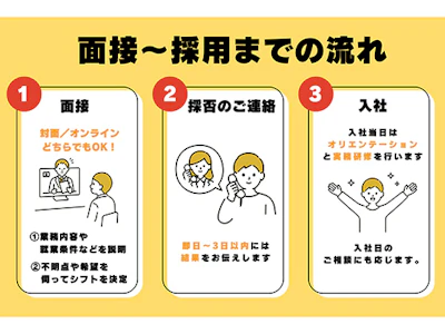 職場の画像