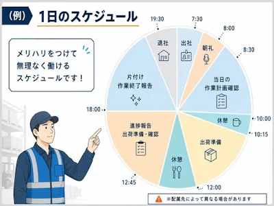 職場の画像
