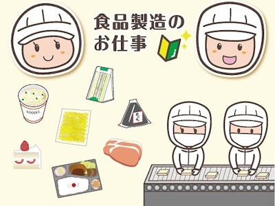 株式会社PROCASTの画像・写真