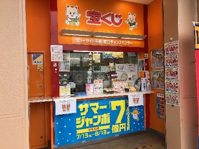 サムネイル