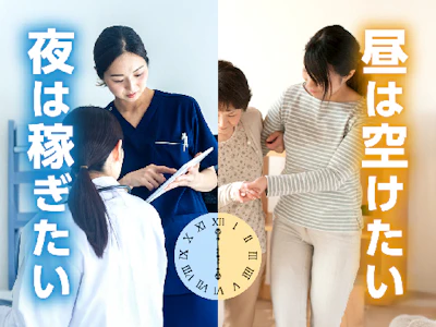 株式会社ルフト・メディカルケア