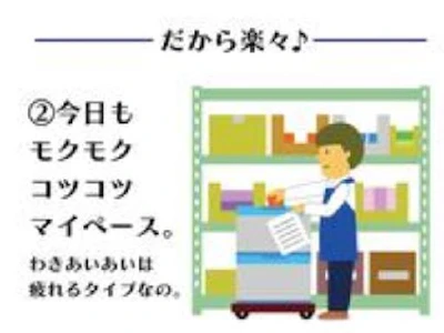 職場の画像