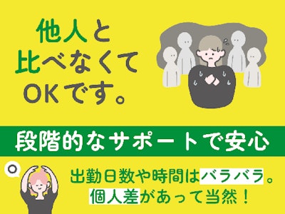 週4日～の生協宅配サービスの受付コールセンター