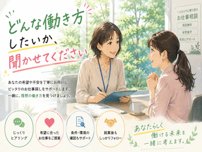 職場の画像