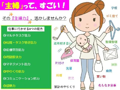 職場の画像