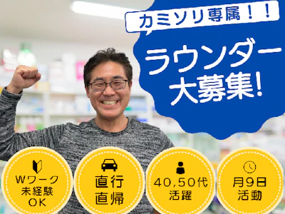 サムネイル