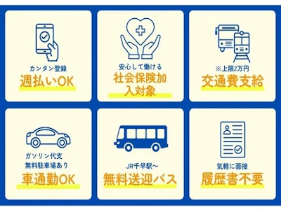 職場の画像