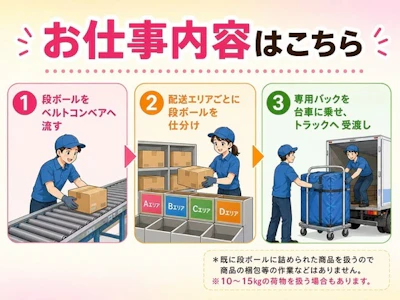 職場の画像