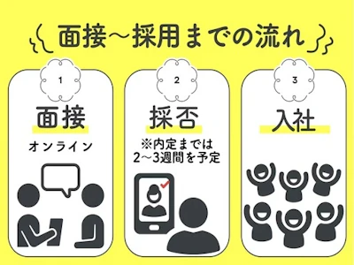 職場の画像