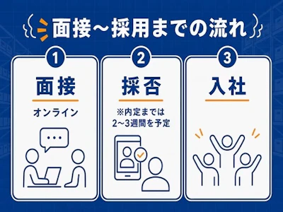 Ddf5944465c9e4b506ce1f6719d6c7a25045f93e