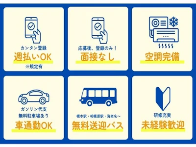 職場の画像