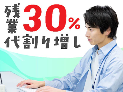 職場の画像