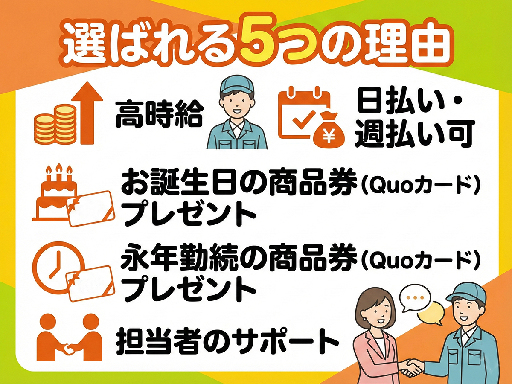 株式会社プログレスのアルバイト情報
