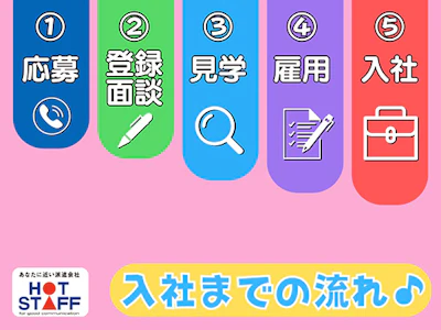 株式会社ホットスタッフ吉田
