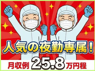 職場の画像