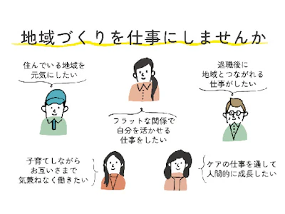職場の画像